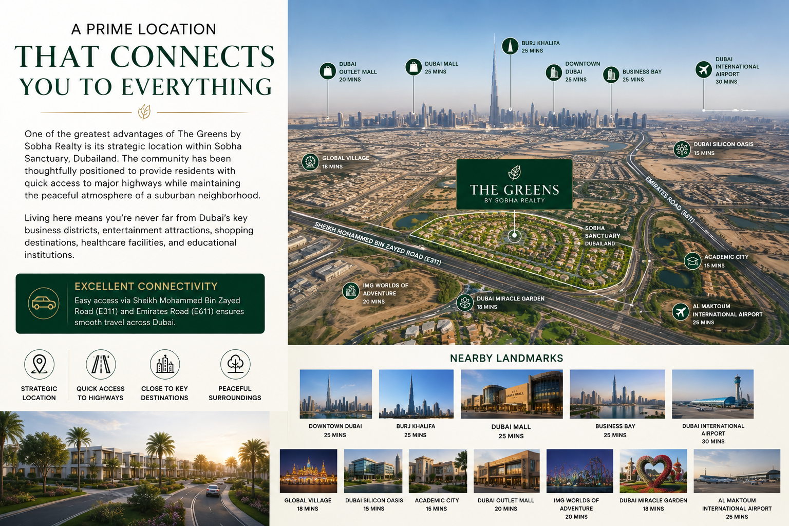The Greens by Sobha Realty